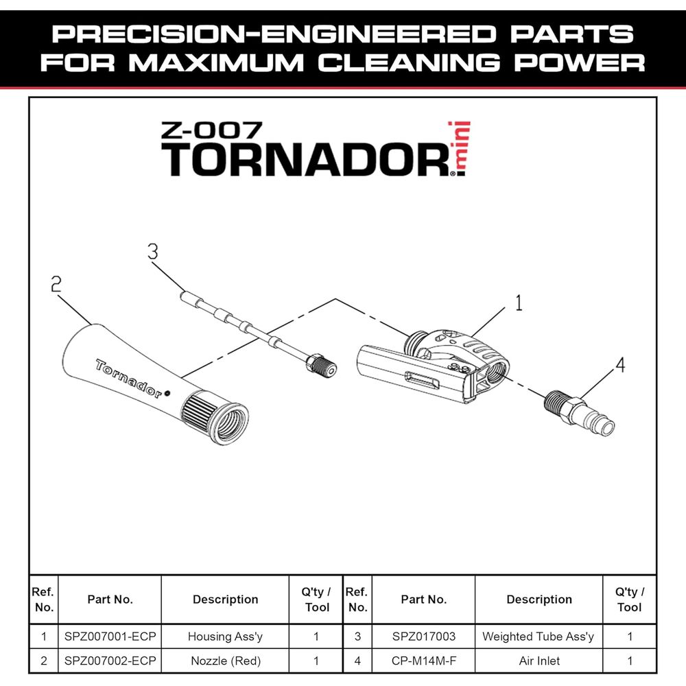 Tornador Z-007 Mini | Compact  - Interior Design Upwork ulasan dan harga